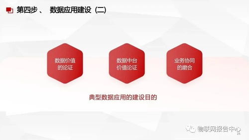 數(shù)據(jù)中臺、數(shù)據(jù)治理與數(shù)據(jù)處理服務 構建企業(yè)數(shù)據(jù)驅動力的三位一體方案